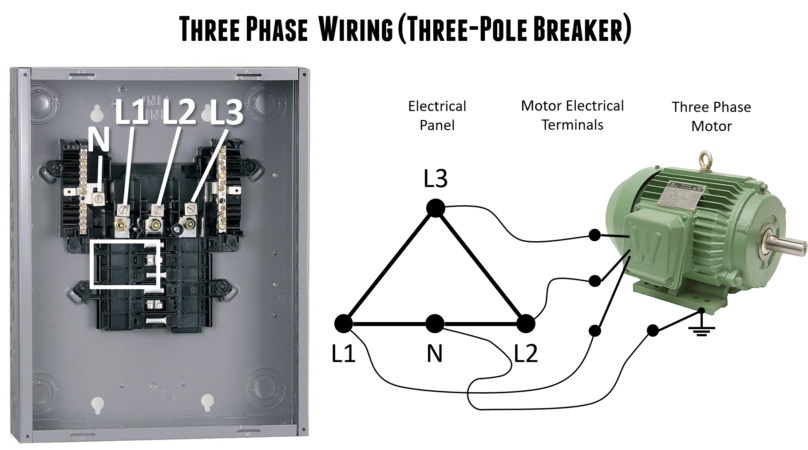 L1 L2 L3 Wiring